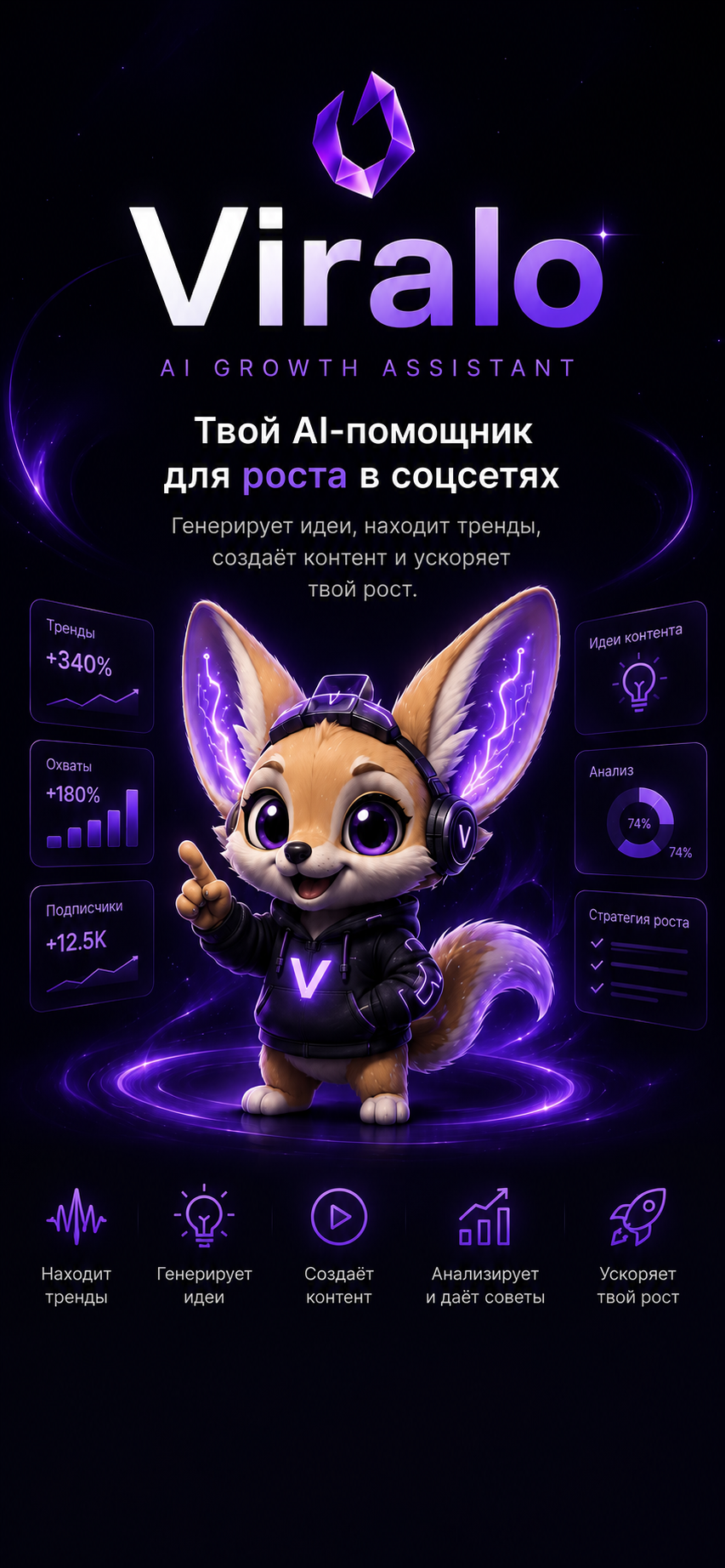 Viralo